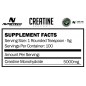 NutriTech Creatine Monohydrate